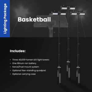 Apollo S - Basketball Court Lighting Package