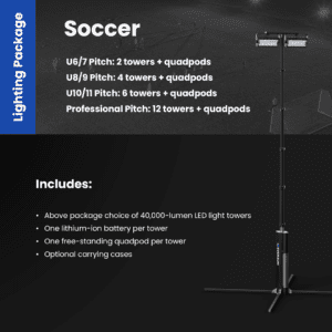 Apollo S - Soccer Field Lighting Package